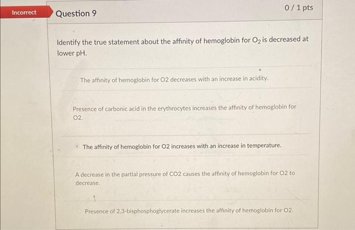 Solved Incorrect Question 3 0/1 pts According to | Chegg.com