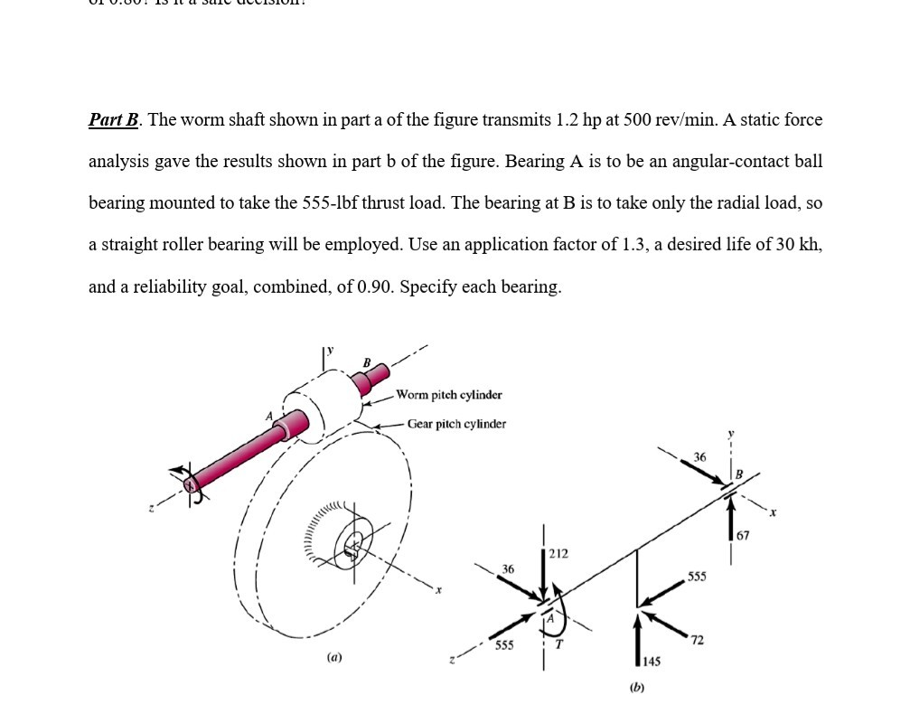 Solved Part B. The worm shaft shown in part a of the figure