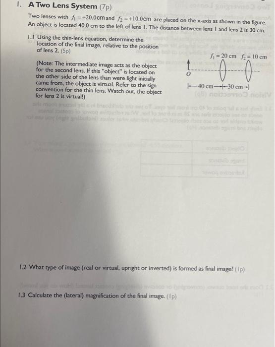 Solved 1. A Two Lens System (7p) Two lenses with f1=+20.0 cm | Chegg.com
