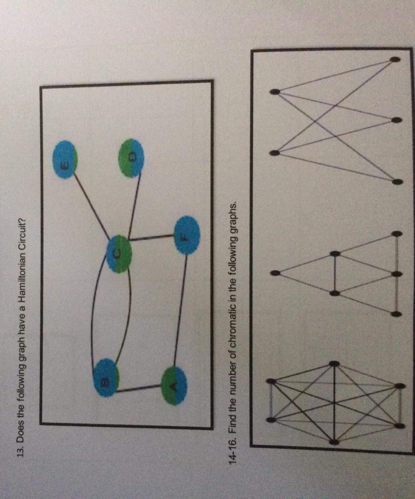Solved 13. Does the following graph have a Hamiltonian | Chegg.com