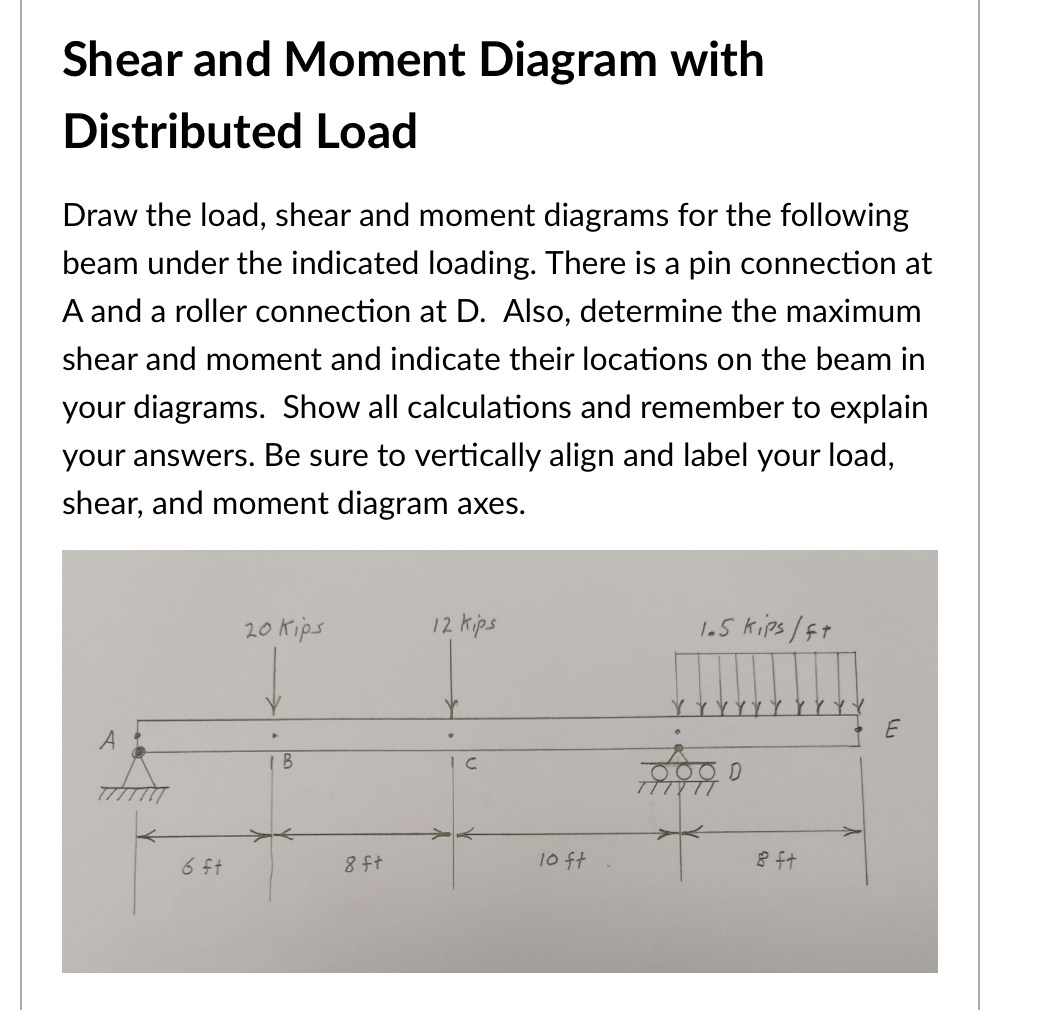 Solved Shear and Moment Diagram with Distributed Load Draw | Chegg.com