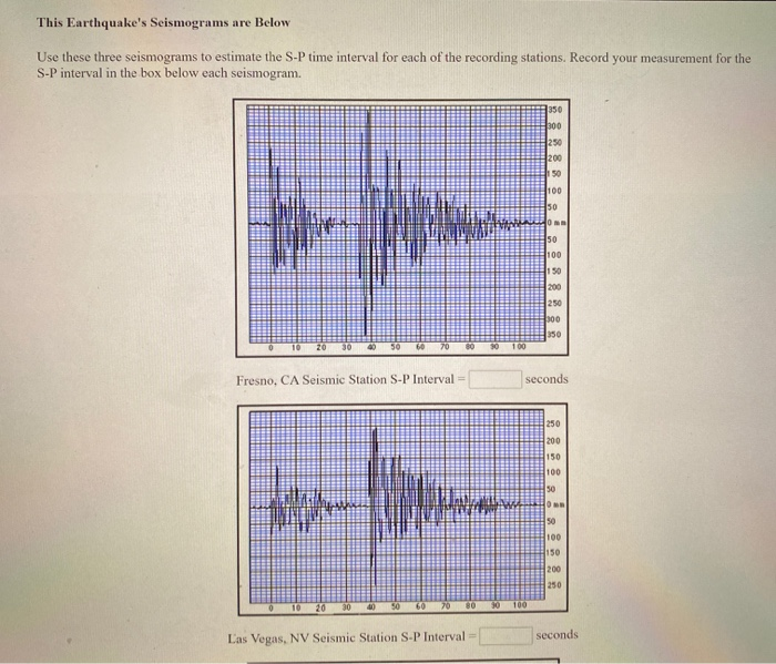 Solved Use These Three Seismograms To Estimate Time Interval | Chegg.com