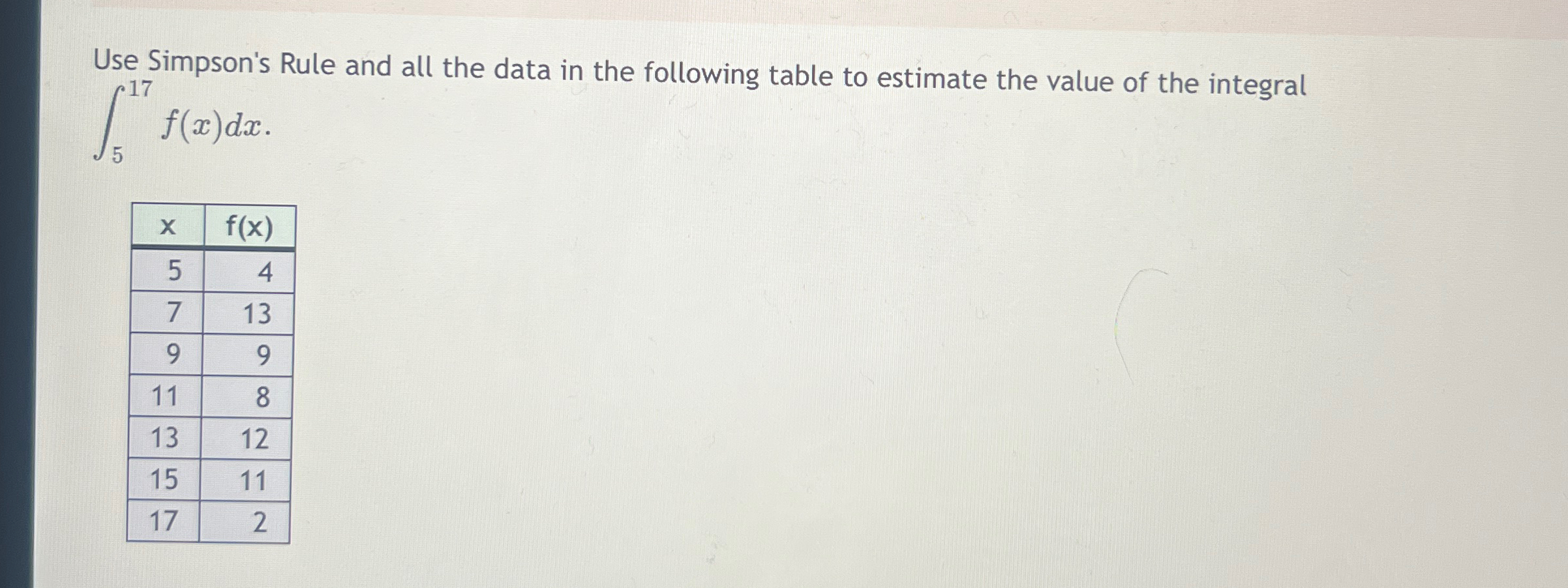 Solved Use Simpson's Rule and all the data in the following | Chegg.com