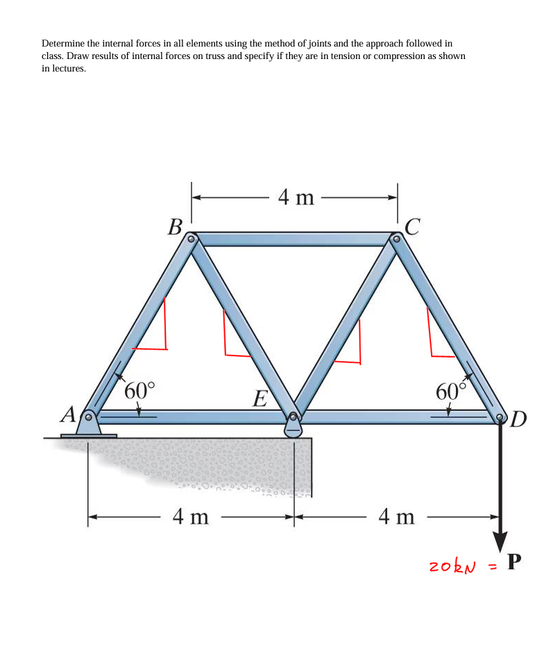 Internal Forces Questions Solved Determine the internal forces in all elements using | Chegg.com