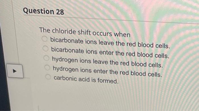 Solved Which Of The Following Sexually Transmitted Diseases | Chegg.com