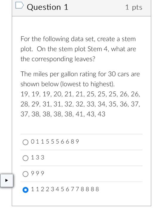 Solved Question 1 1pts For the following data set, create a | Chegg.com