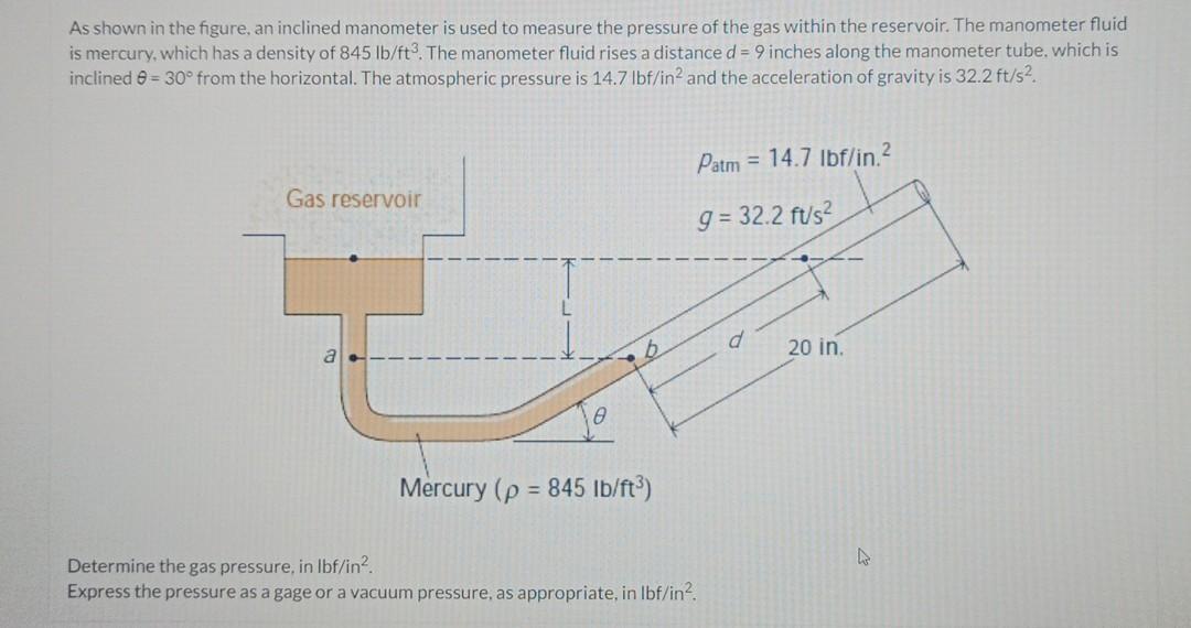 solved-as-shown-in-the-figure-an-inclined-manometer-is-used-chegg