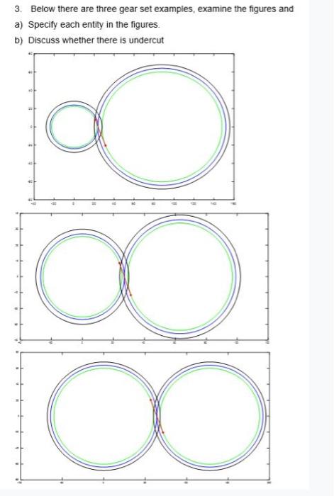 Solved 3. Below there are three gear set examples, examine | Chegg.com