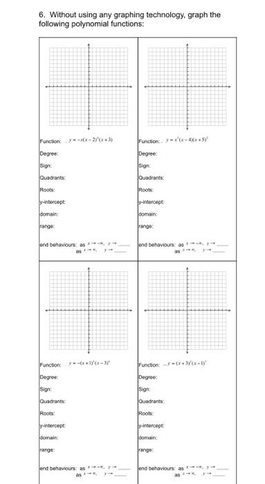 Solved 6. Without using any graphing technology, graph the | Chegg.com