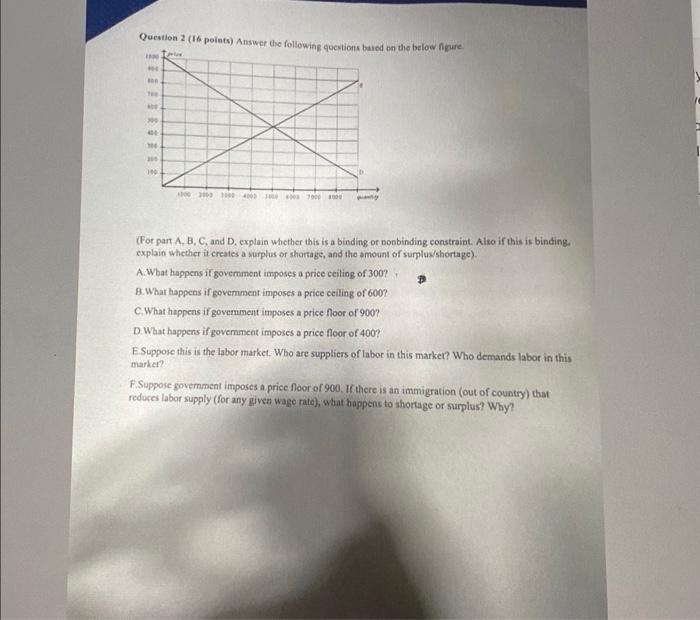 Solved Question 2 (16 points) Answer the following questions | Chegg.com