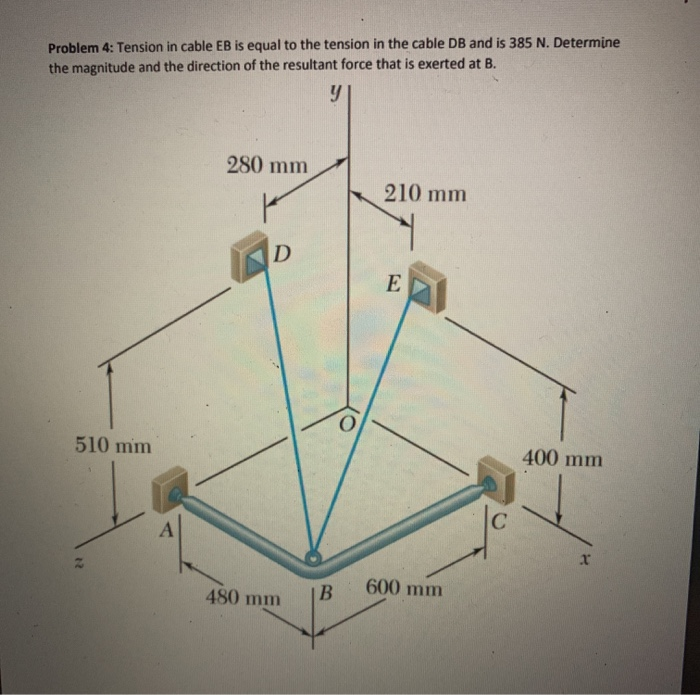 Solved Problem 4: Tension In Cable EB Is Equal To The | Chegg.com