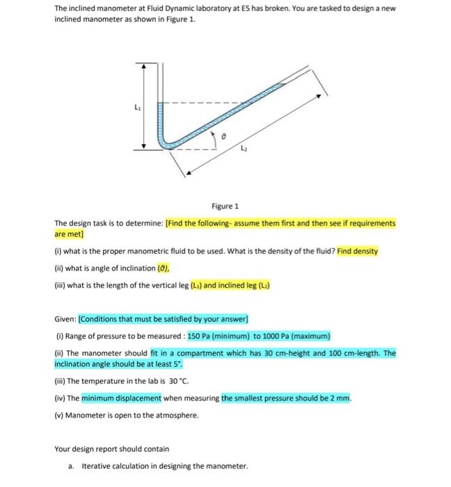 The inclined manometer at Fluid Dynamic laboratory at E5 has broken. You are tasked to design a new inclined manometer as sho