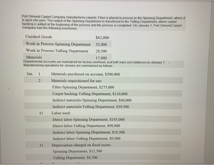 Solved Port Ormond Carpet Company manufactures carpets.