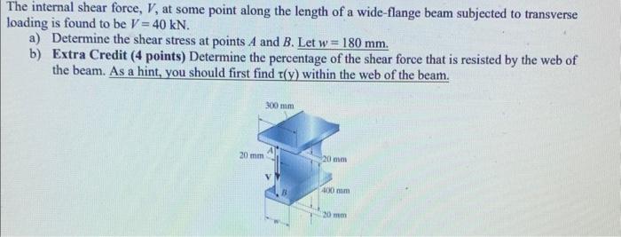 Solved The internal shear force, V, at some point along the | Chegg.com