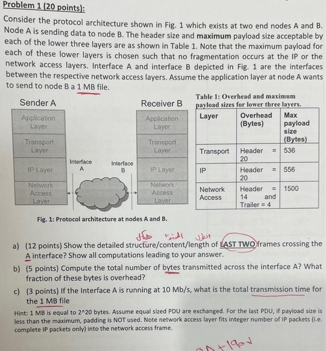 Solved Problem 2 (15 Points): Consider The Example Given In | Chegg.com