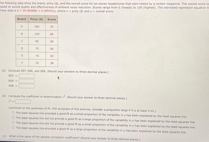 Solved The following data show the brand, price ( $ ), and | Chegg.com