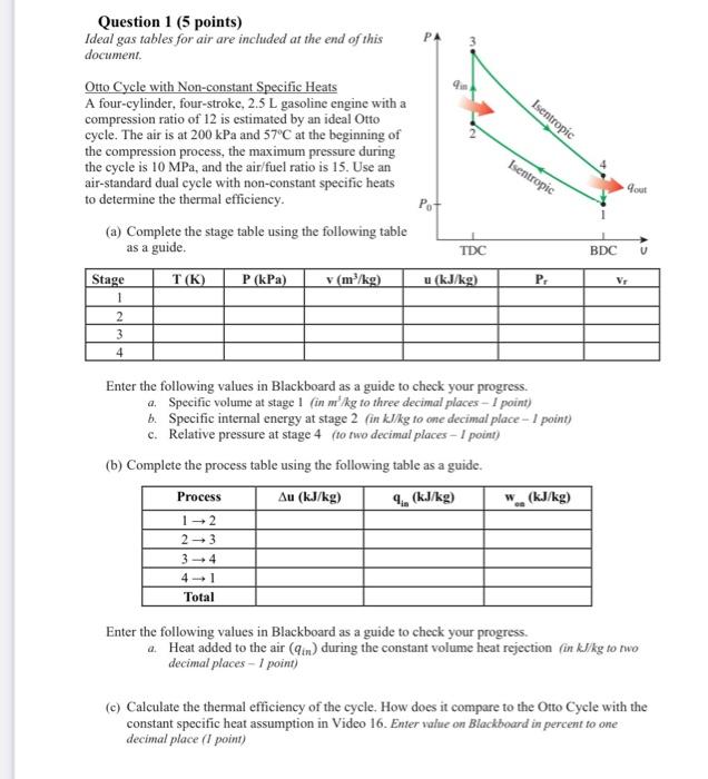 Solved Question 1 (5 Points) Ideal Gas Tables For Air Are 