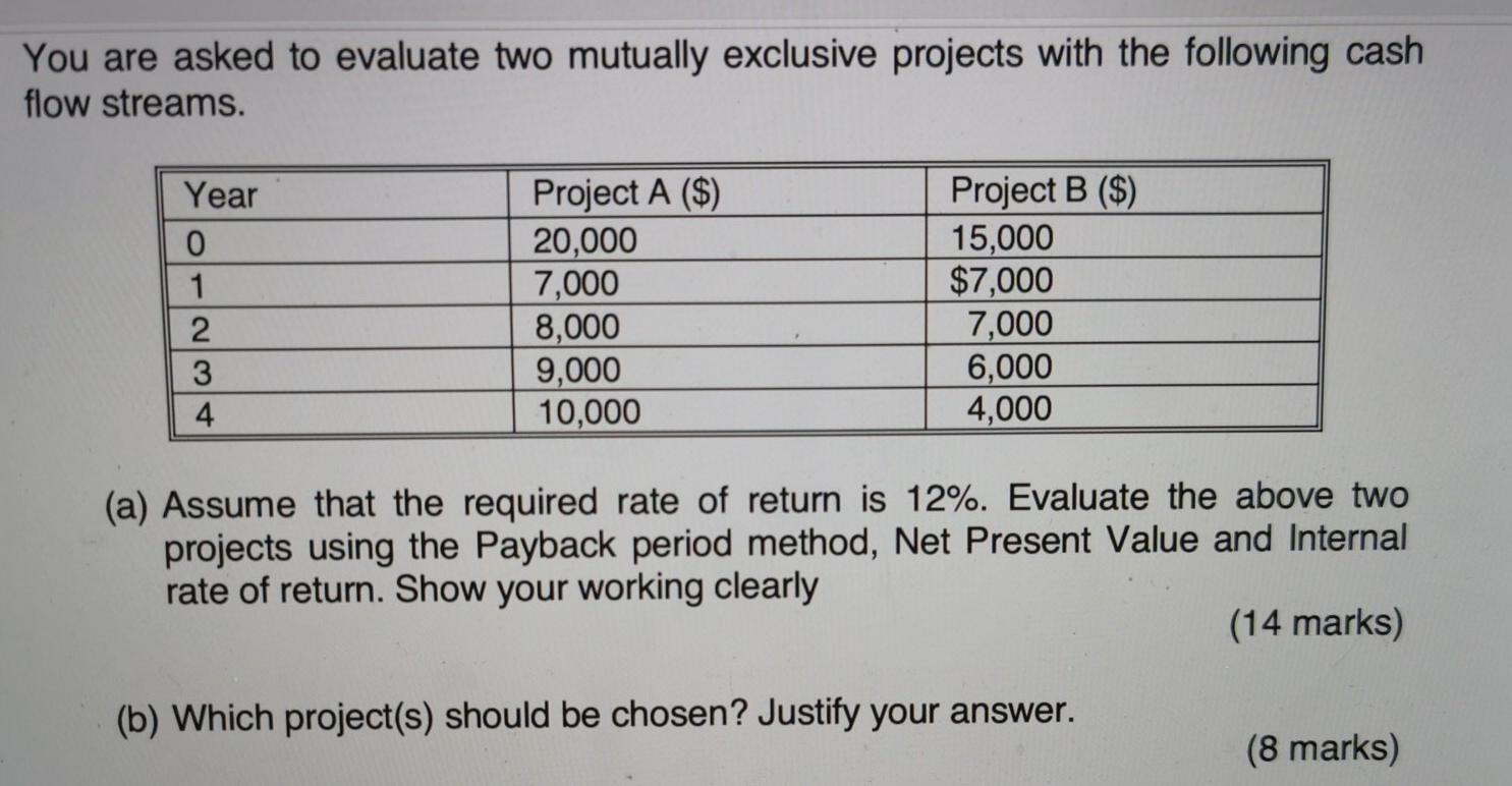 Solved You are asked to evaluate two mutually exclusive | Chegg.com