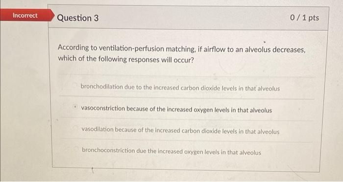 Solved Incorrect Question 3 0/1 pts According to | Chegg.com