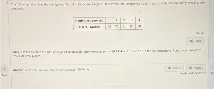 The following table gives the average number of hours 5 junior high students were left unsupervised each day and their corres