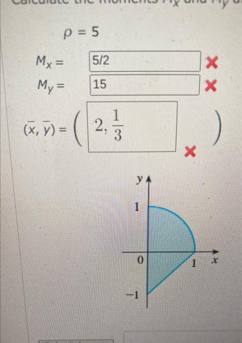 \( \rho=5 \) \( M_{x}= \) \( M_{y}= \) \( (\bar{x}, \bar{y})=\left(2, \frac{1}{3} x_{x}\right) \)