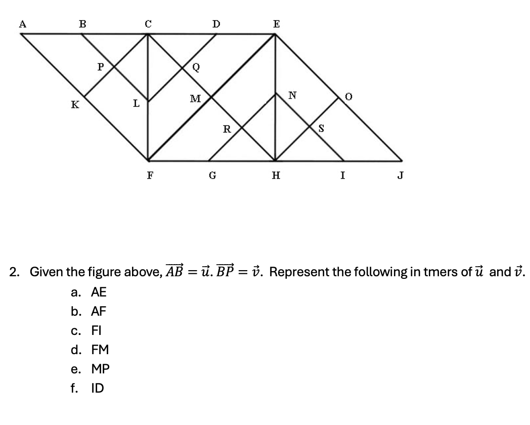 Solved Given the figure above, vec(AB)=vec(u). | Chegg.com