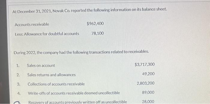 Solved At December 31, 2021, Novak Co, reported the | Chegg.com