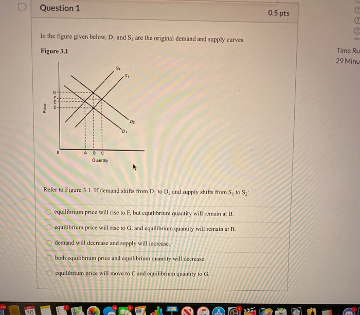 Solved Question 1 0.5 pts In the figure given below, D, and | Chegg.com