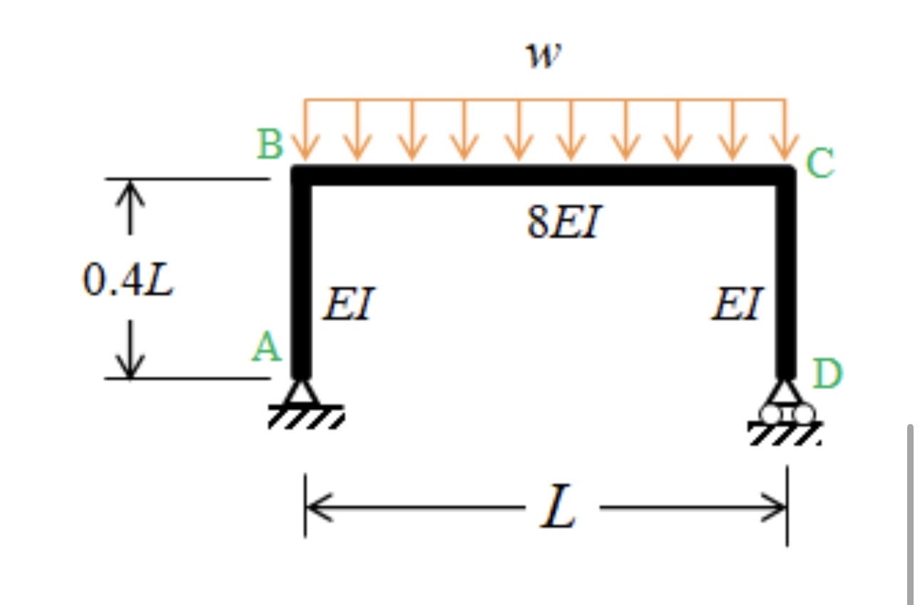 student submitted image, transcription available