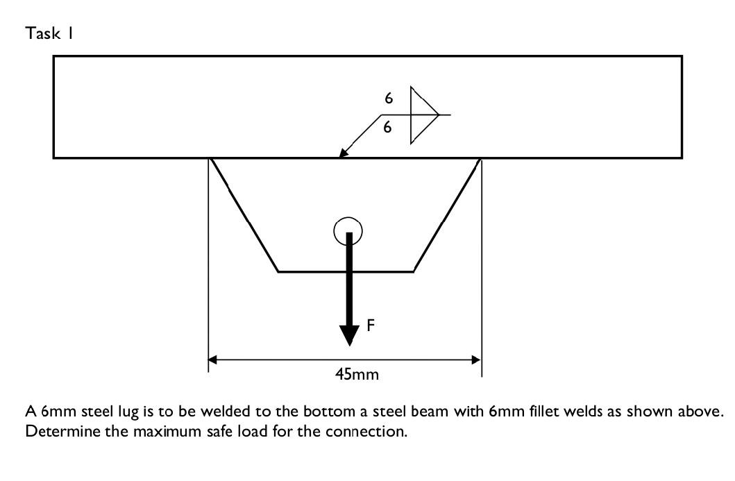 Solved Task 1 6 :D 6 F 45mm A 6mm steel lug is to be welded | Chegg.com