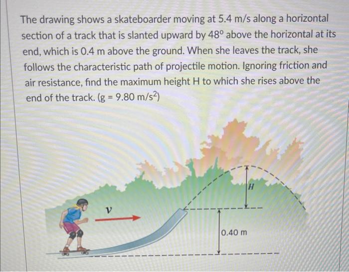 Solved The drawing shows a skateboarder moving at 5.4 m/s