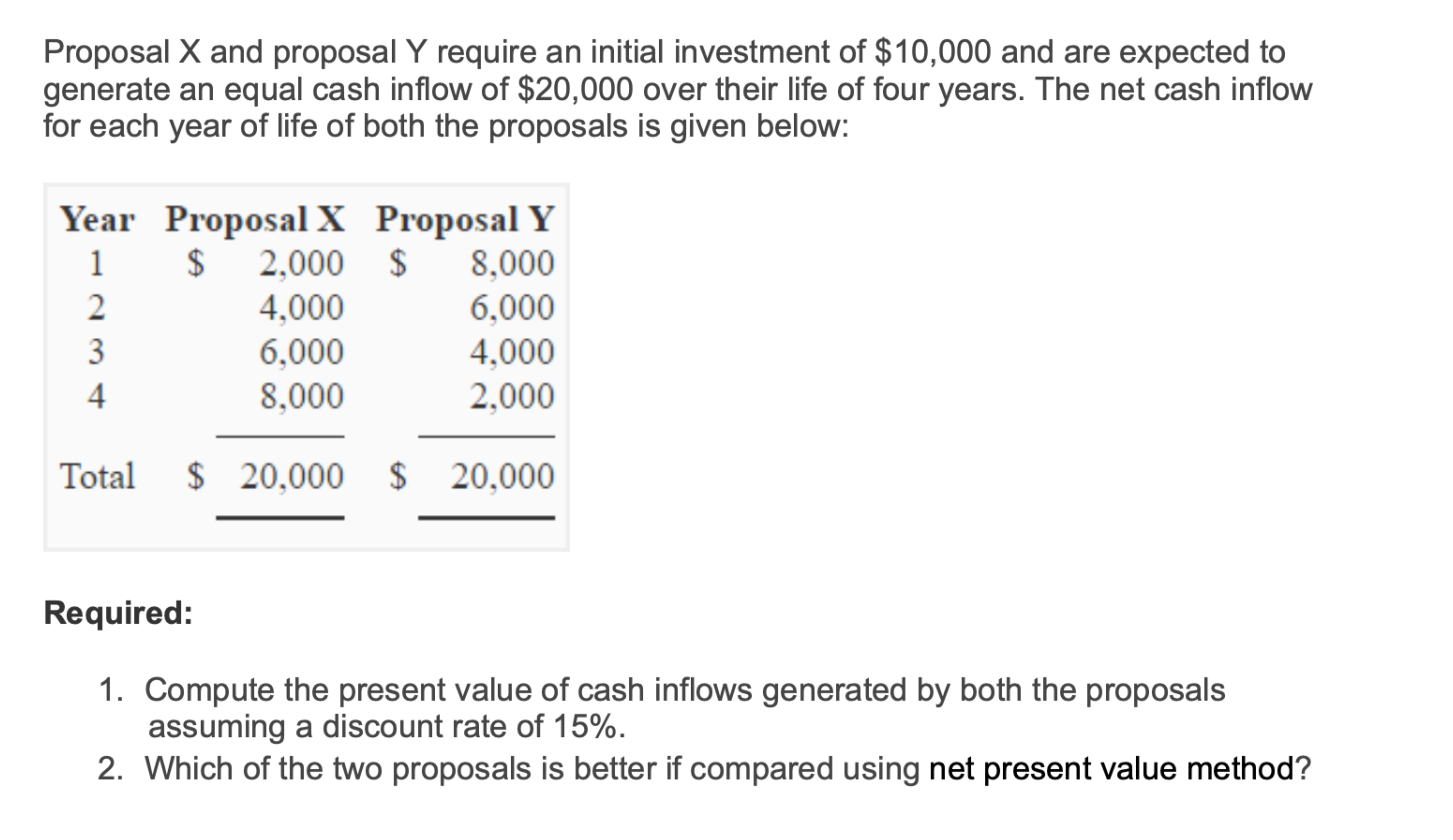 Solved Net Present Value Exercise | Chegg.com