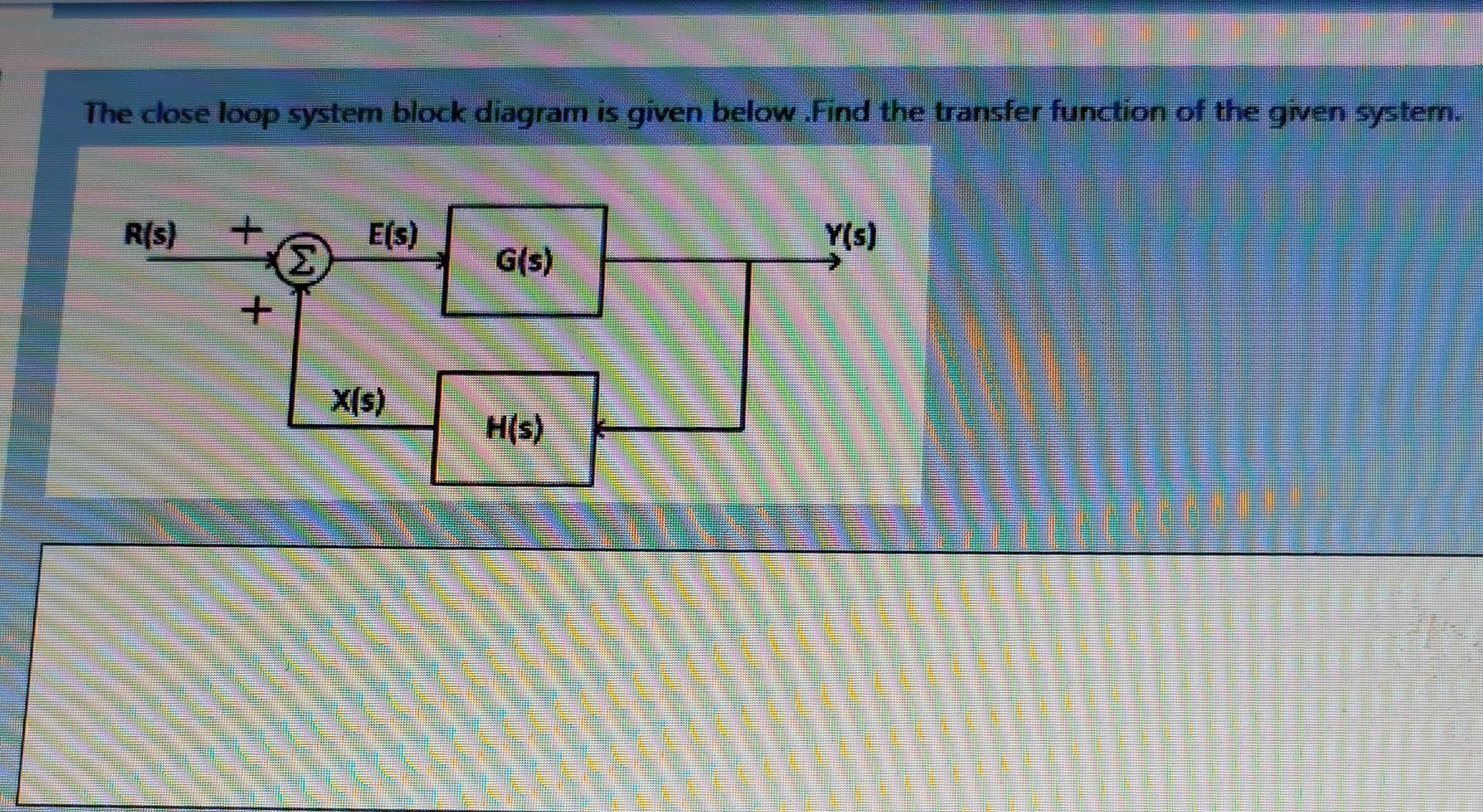 Solved The close loop system block diagram is given below. | Chegg.com