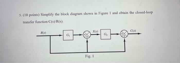 Solved 5. (10 Points) Simplify The Block Diagram Shown In | Chegg.com