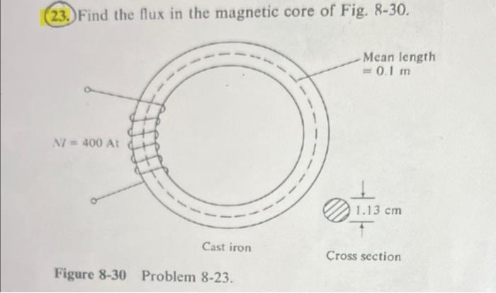 Solved (23. Find the flux in the magnetic core of Fig. 8-30. | Chegg.com