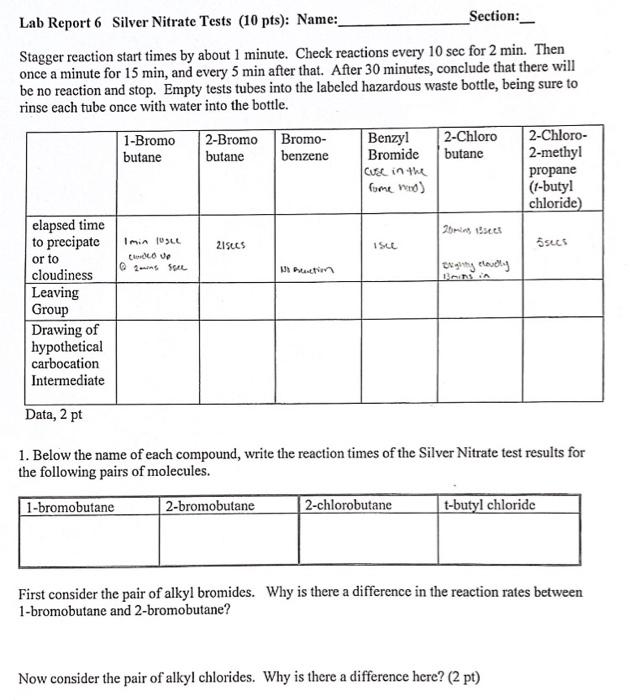 Solved Ethanolic Silver Nitrate Test of Organic Halide