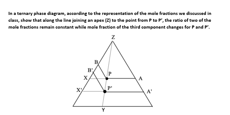 Solved In a ternary phase diagram, according to the | Chegg.com