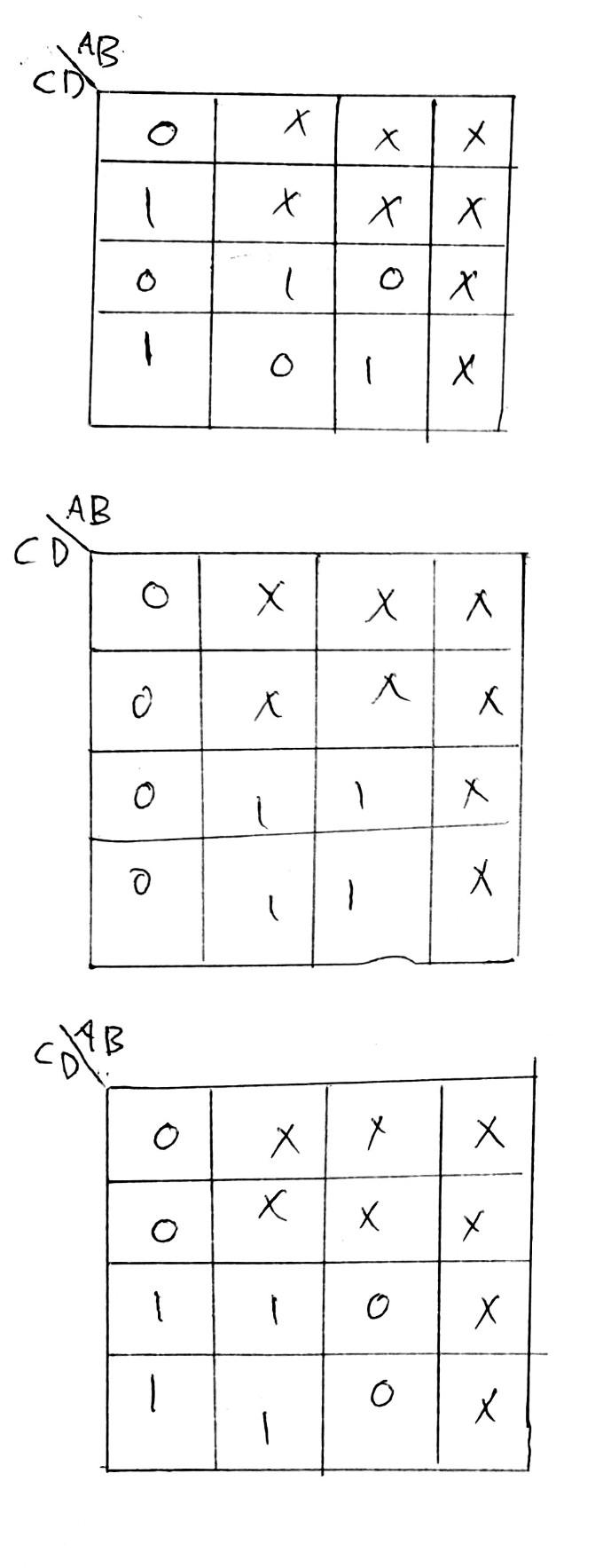 Solved Using the k-map below Build the circuits by using | Chegg.com