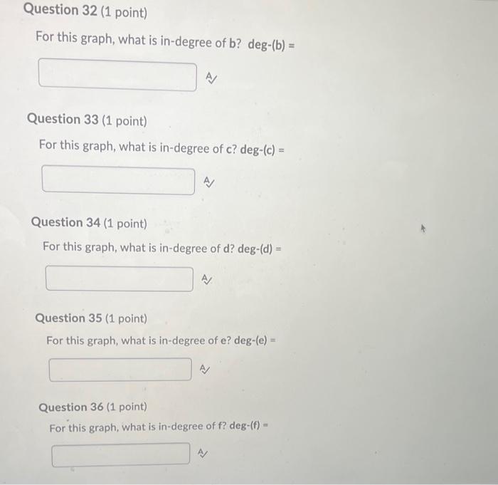 Solved NOTE: Questions \#31-43 all use the same digraph. You | Chegg.com