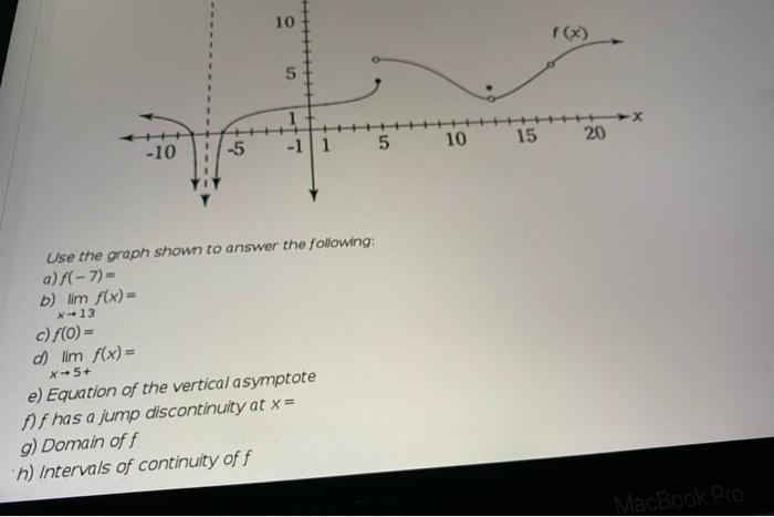 Solved 10 F X 5 X H 10 15 10 5 11 5 N 13 Use The G Chegg Com