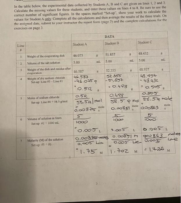 Solved In the table below, the experimental data collected | Chegg.com