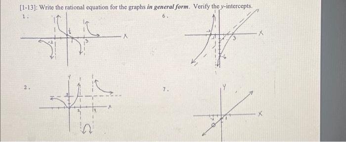 Solved Write the rational equation for the graphs in general | Chegg.com