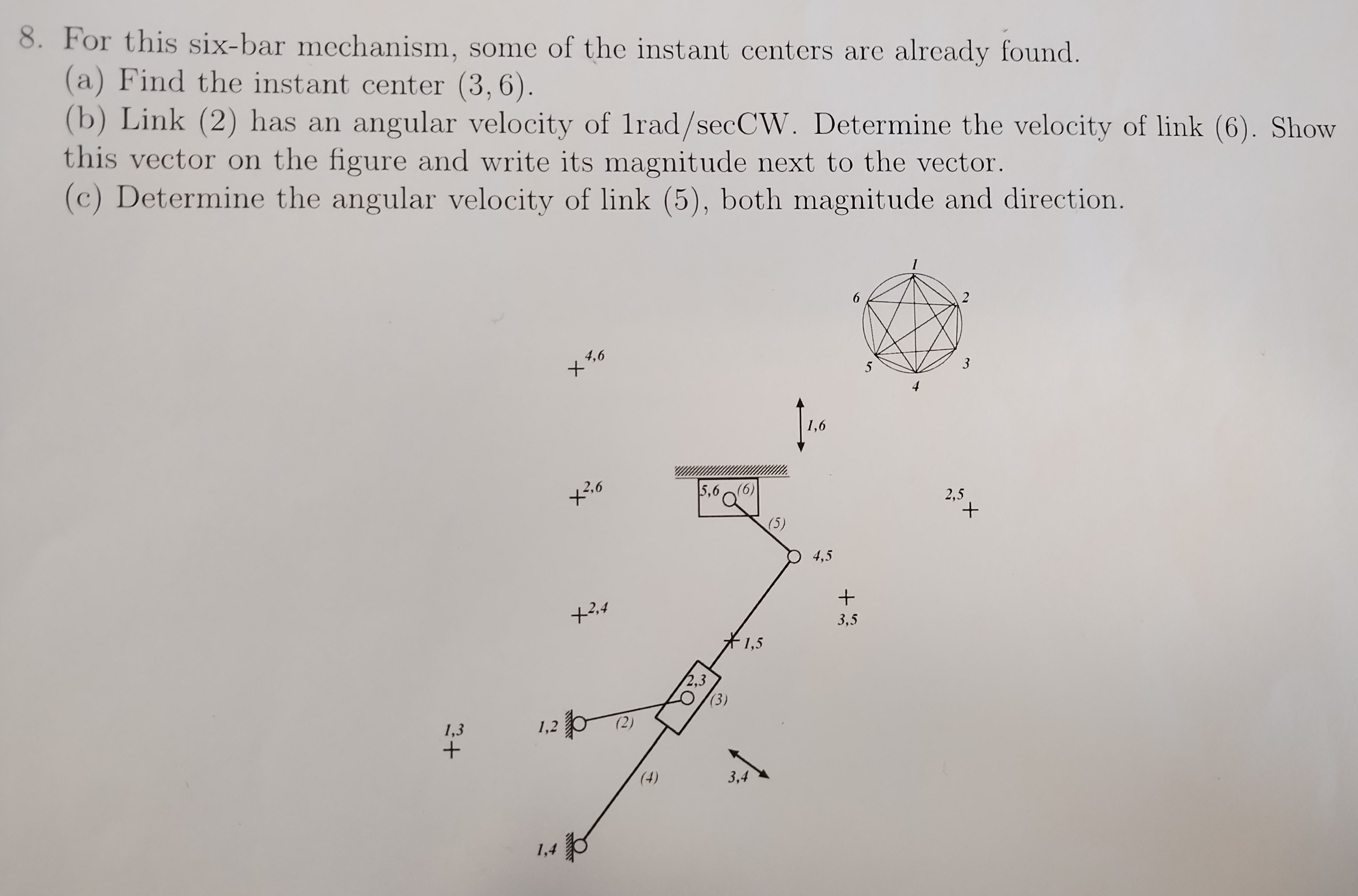 Solved For this six-bar mechanism, some of the instant | Chegg.com