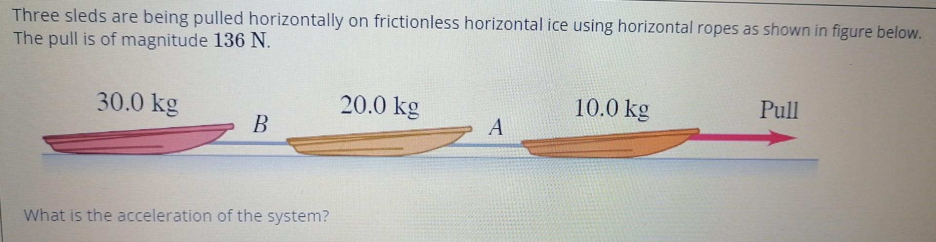 Mesmerizing Three Sleds Are Being Pulled Horizontally Photo in HD Mesmerizing Three Sleds Are Being Pulled Horizontally Photo in HD