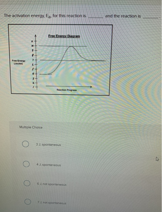 Solved The activation energy, Ea, for this reaction is and | Chegg.com