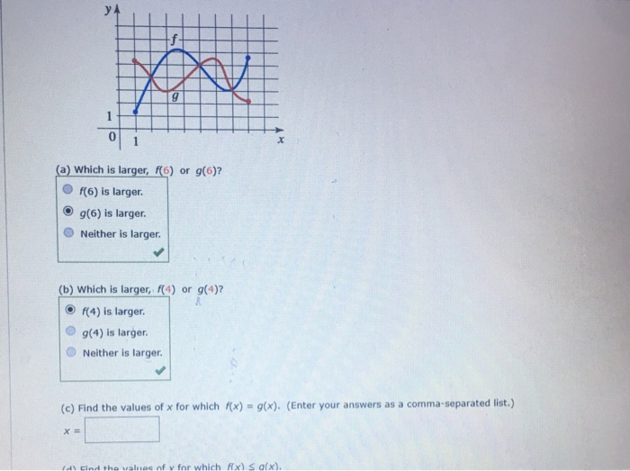 Solved 0 1 A Which Is Larger F Or G 6 F 6 Is Large Chegg Com