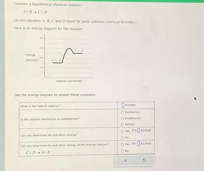 Solved Consider a hypothetical chemical reaction: A + B -> C | Chegg.com
