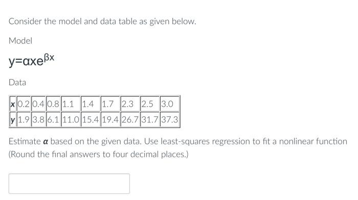 Solved Consider the model and data table as given below. | Chegg.com