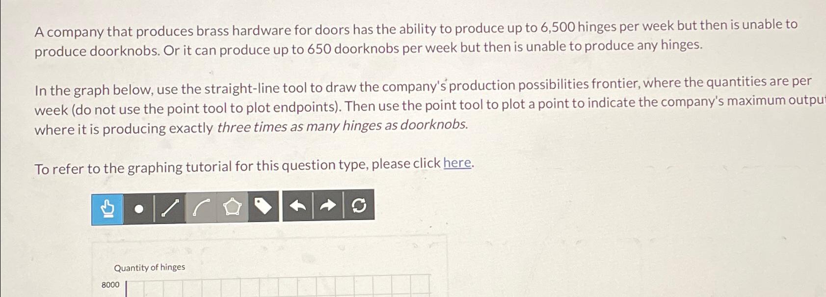 Solved A company that produces brass hardware for doors has