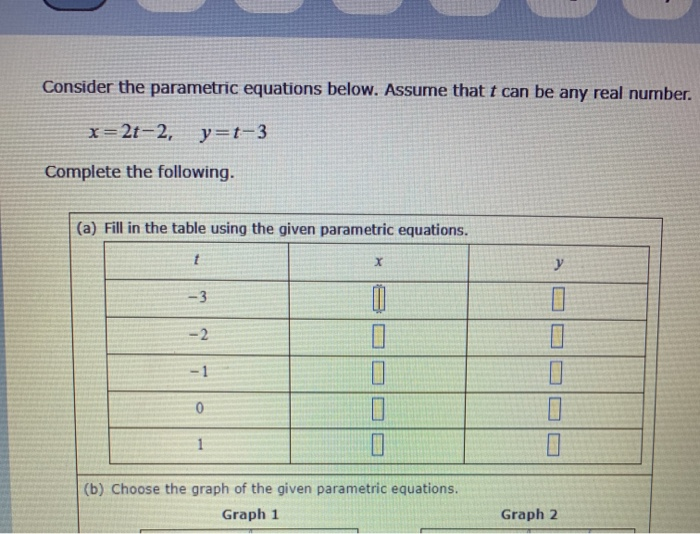 Solved Consider the parametric equations below. Assume that | Chegg.com
